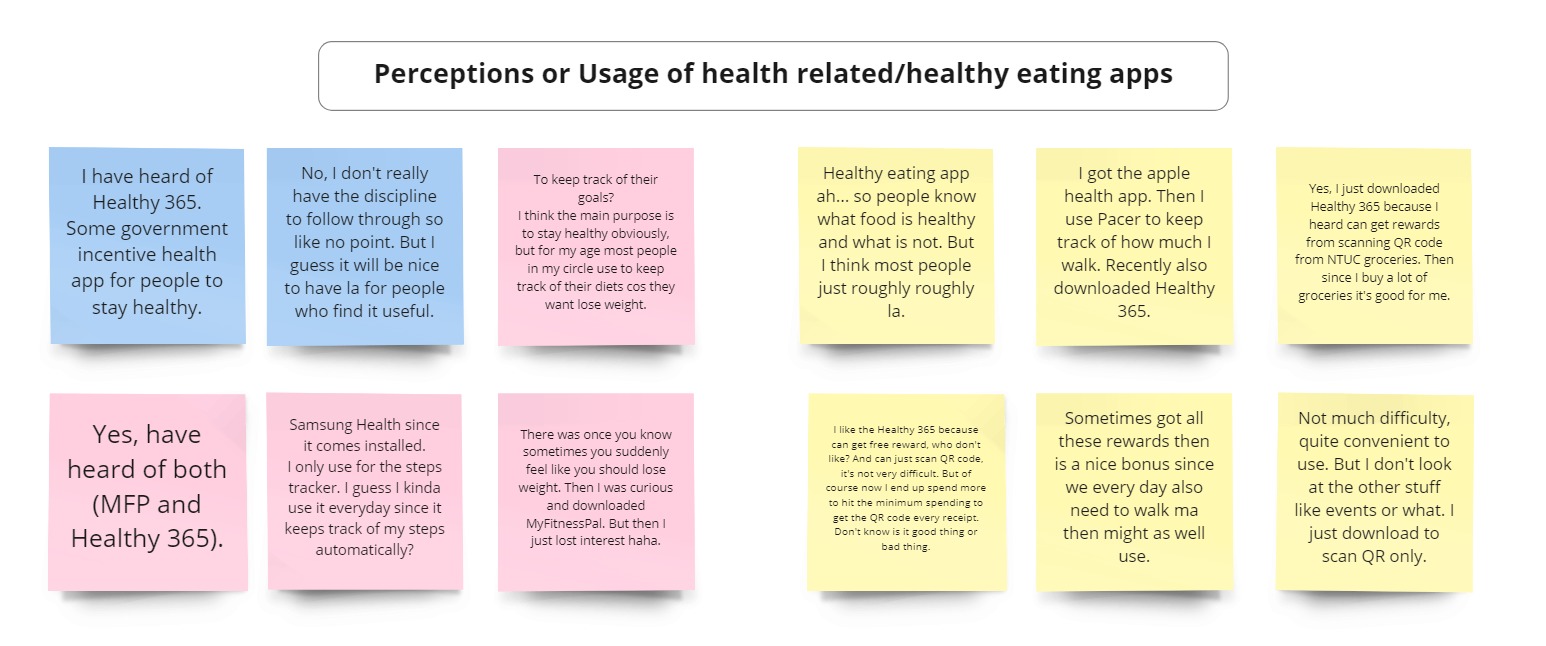 Health consciousness